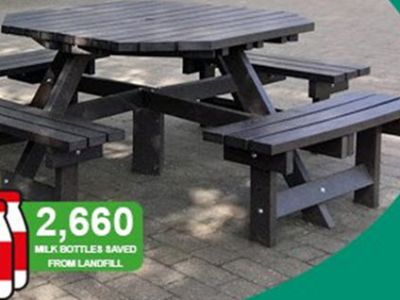 Our Patio Tables - from recycled plastic bottles